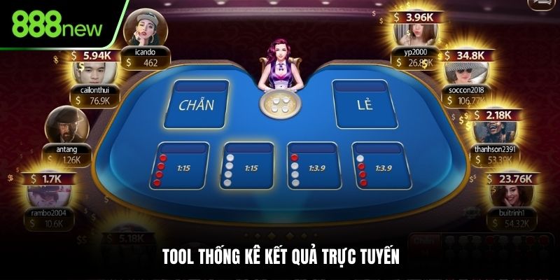 Tool thống kê kết quả trực tuyến